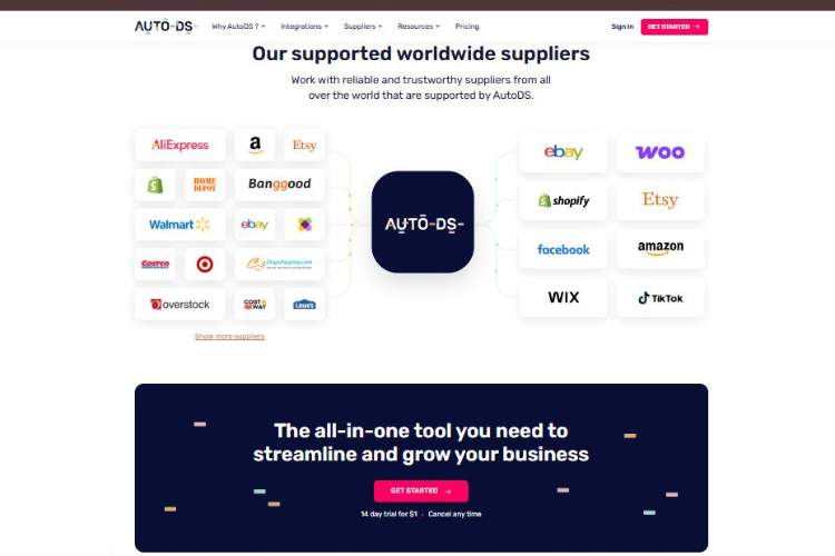 Autods Who would benefit most