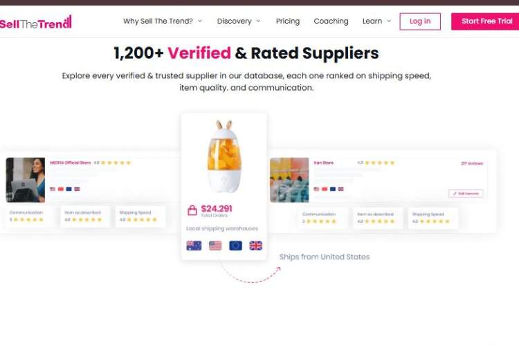 Sell The Trend Final Verdict