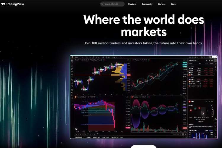 Charting and Analysis Tools