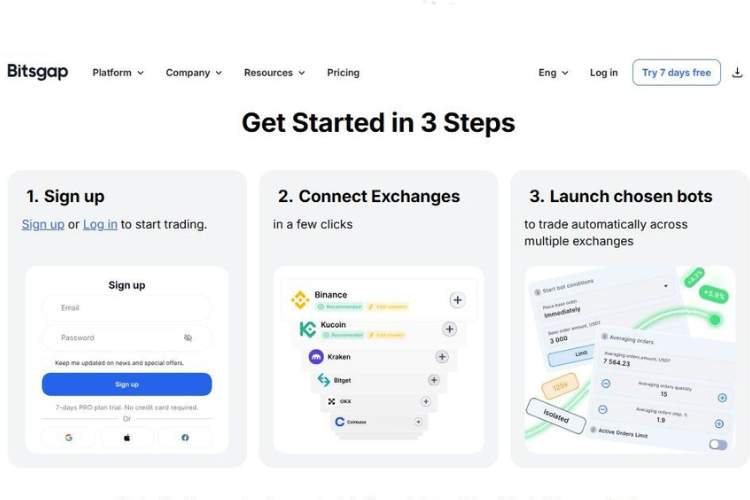 Features Where Bitsgap Flexes Its Muscles