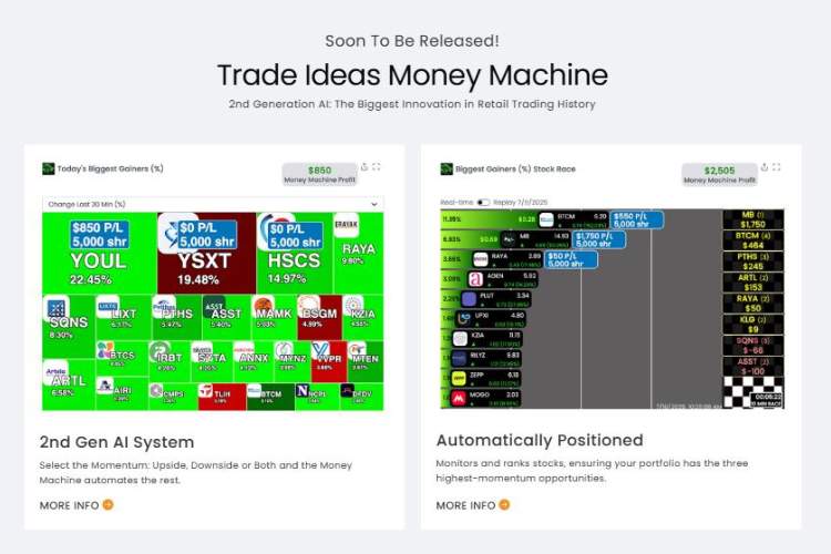 Holly AI The Beating Heart of Trade Ideas