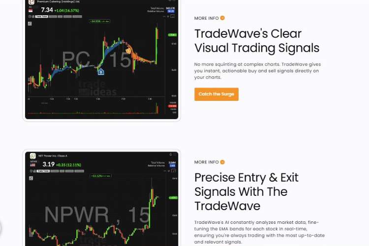 Integration and Automation