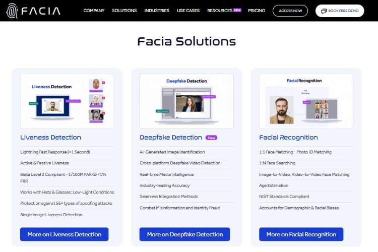 Facia - How It Works