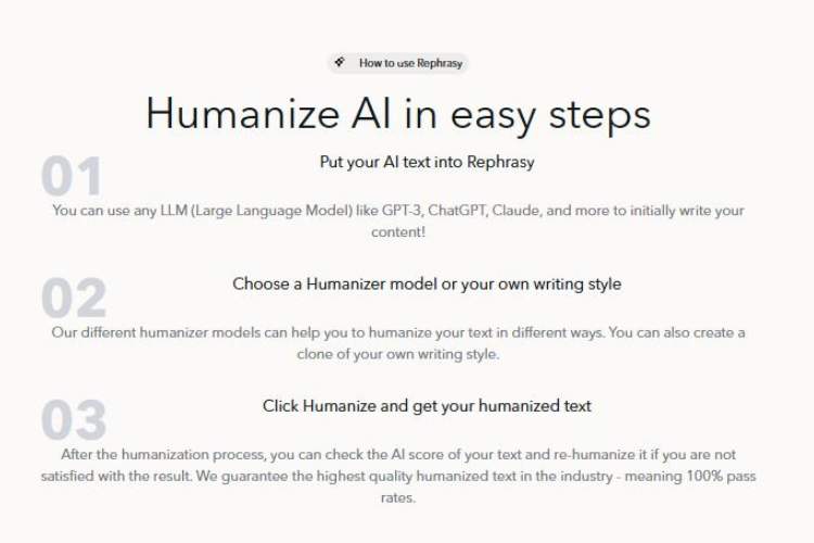 Rephrasy - Bottom Line & Verdict