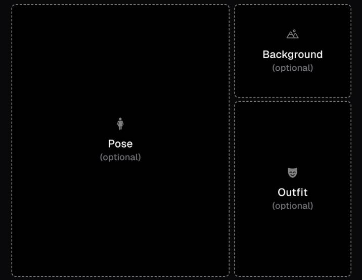 step2 - select pose, background and outfit