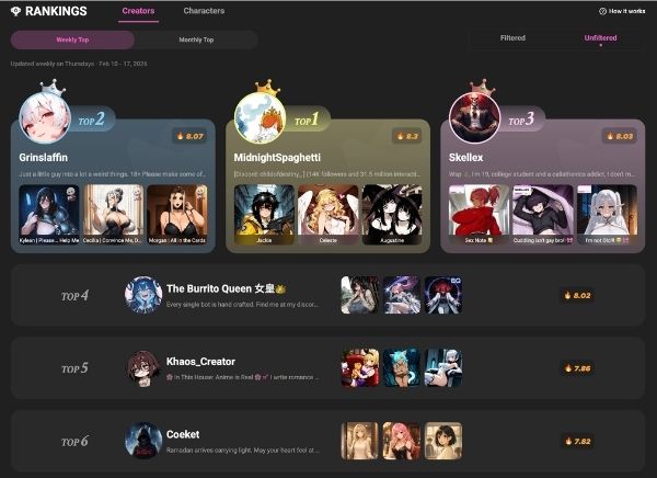 crushon ai unique feature